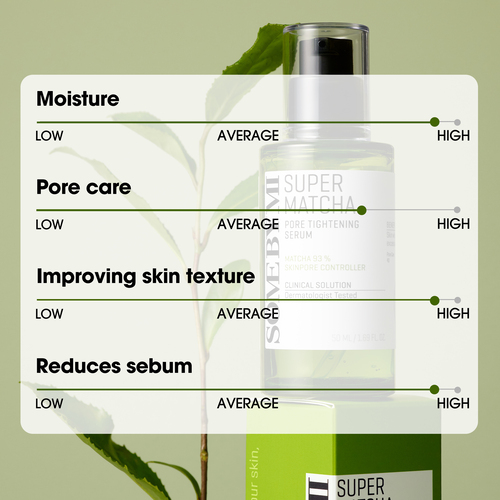 SOME BY MI - Super Matcha Pore Tightening Serum 50ml 5