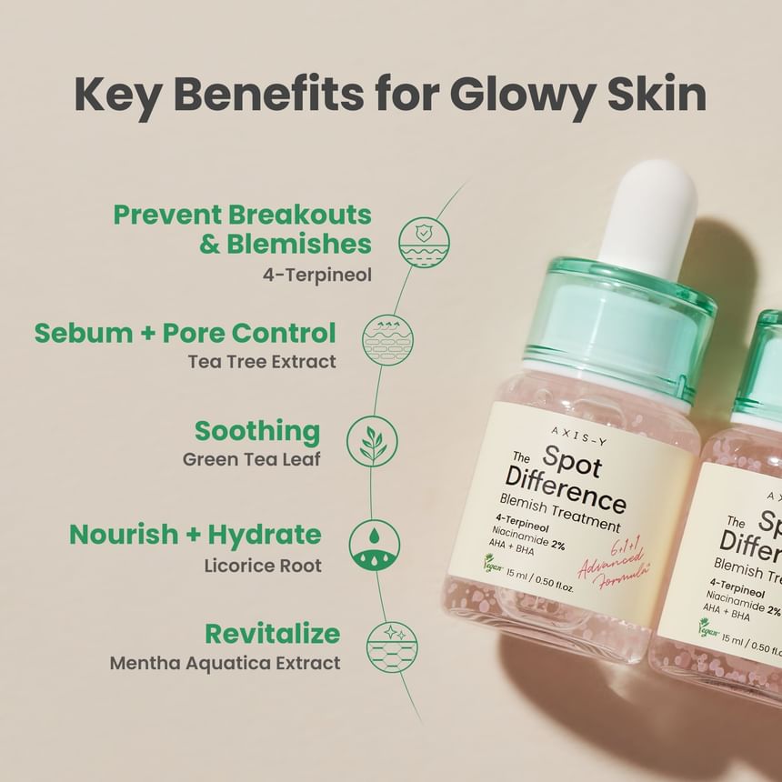AXIS-Y - Spot The Difference Blemish Treatment 15ml  4