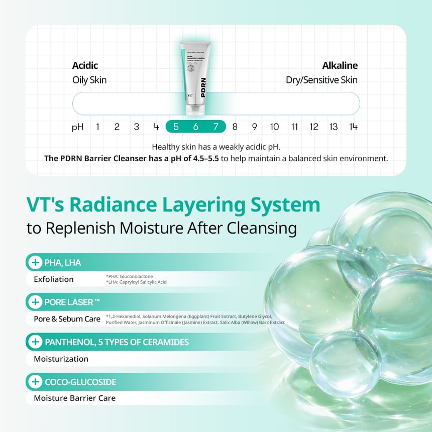 VT Cosmetics - PDRN Barrier Cleanser 200ml 10