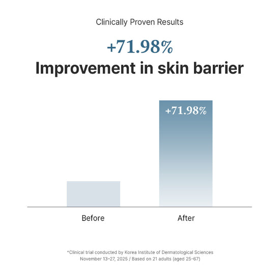 Dr. Althea 147 Barrier Cream 50ml 4