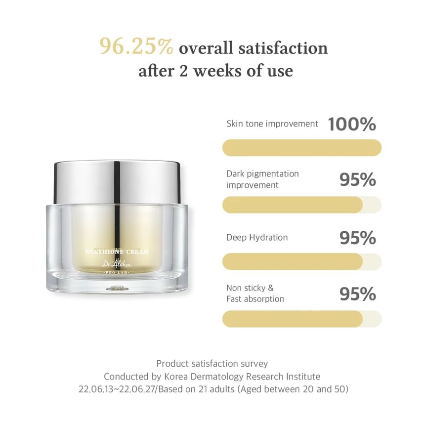 Dr. Althea - Niathione Cream 30ml 4