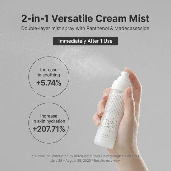 3-Step Acne Care Set (Mist 60ml) 10