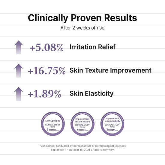 Best-Selling Recovery Duo 9
