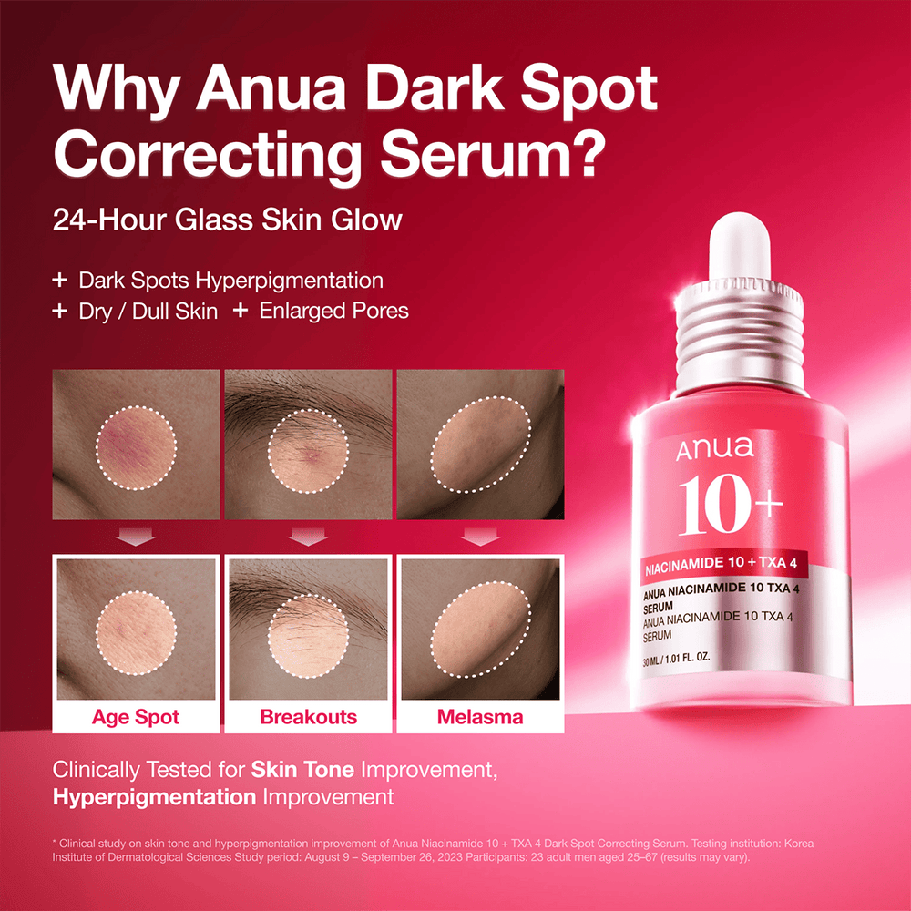 Anua - Niacinamide 10 TXA 4 Serum 30ml 4
