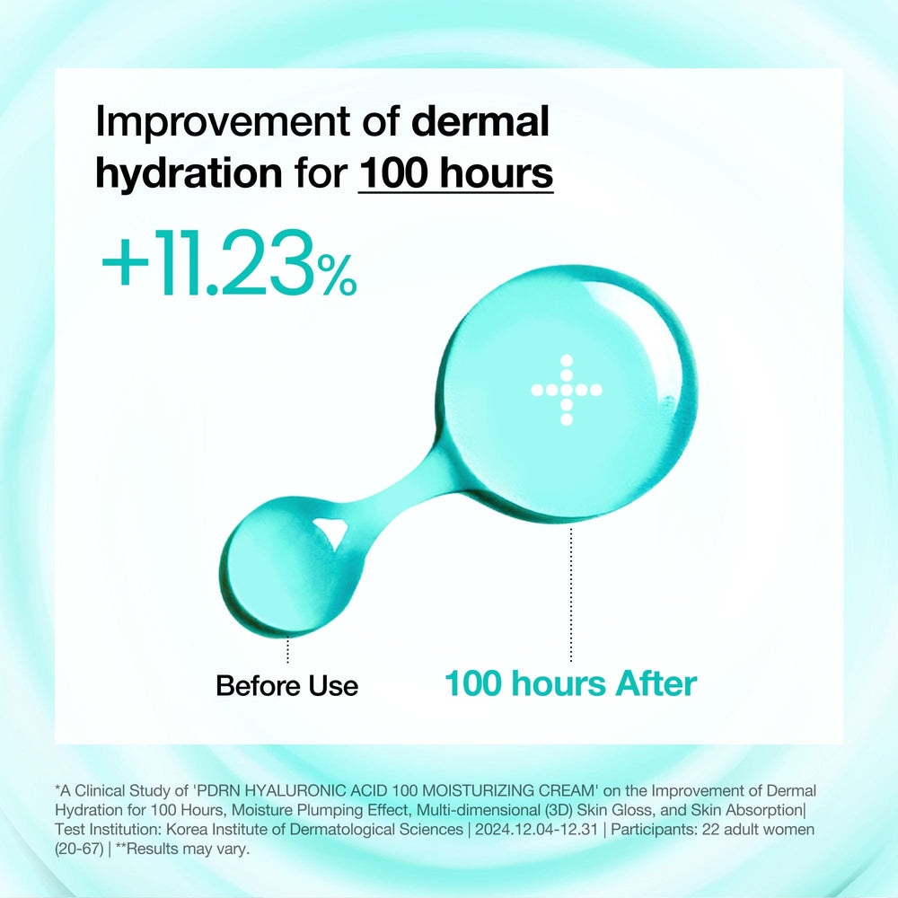 Anua - PDRN Hyaluronic Acid 100 Moisturizing Cream 60ml 7