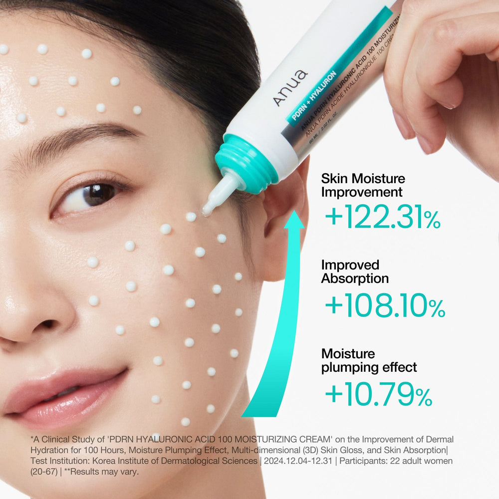 Anua - PDRN Hyaluronic Acid 100 Moisturizing Cream 60ml 8