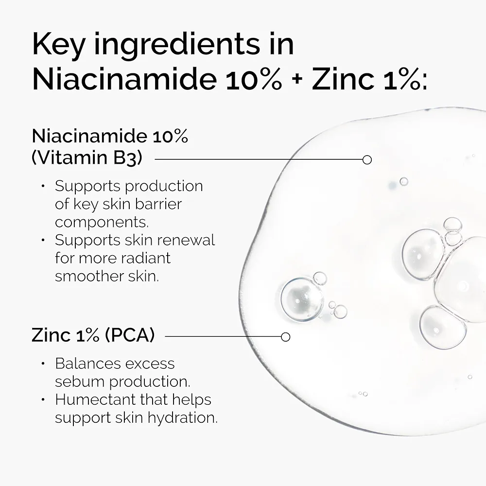 The Ordinary Niacinamide 10% + Zinc 1% 30ml 2