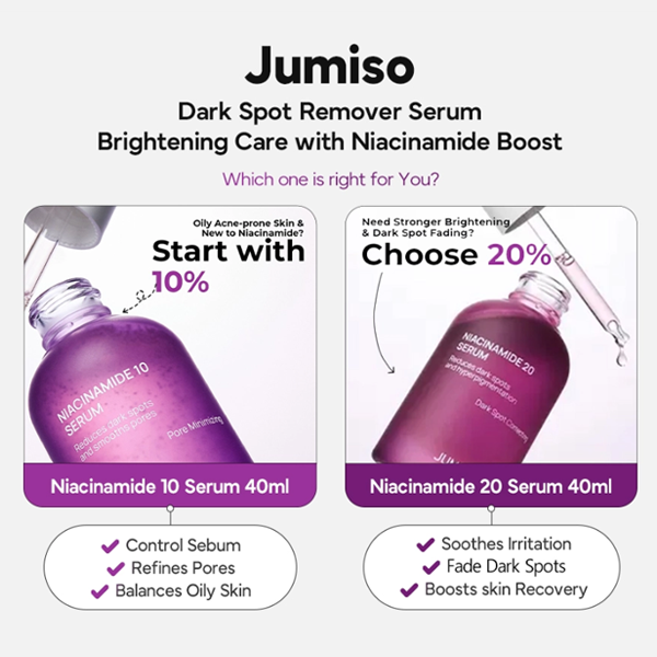 JUMISO - Niacinamide 20 Serum 40ml 3