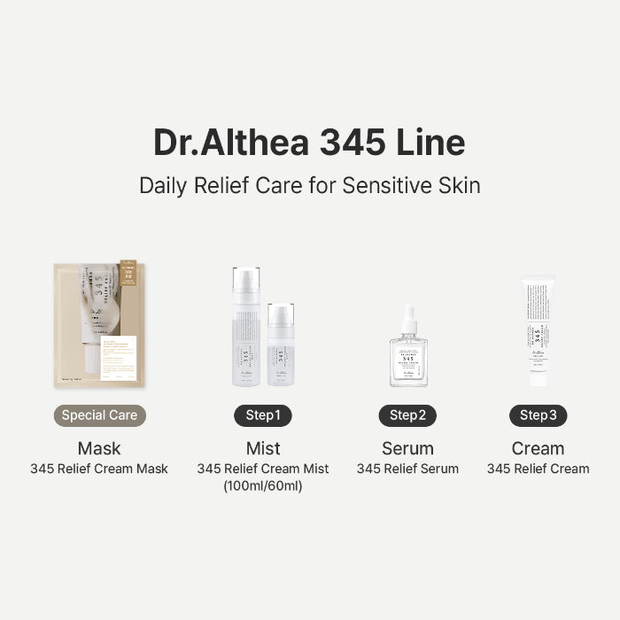 Dr. Althea - 345 Relief Serum 30ml 8