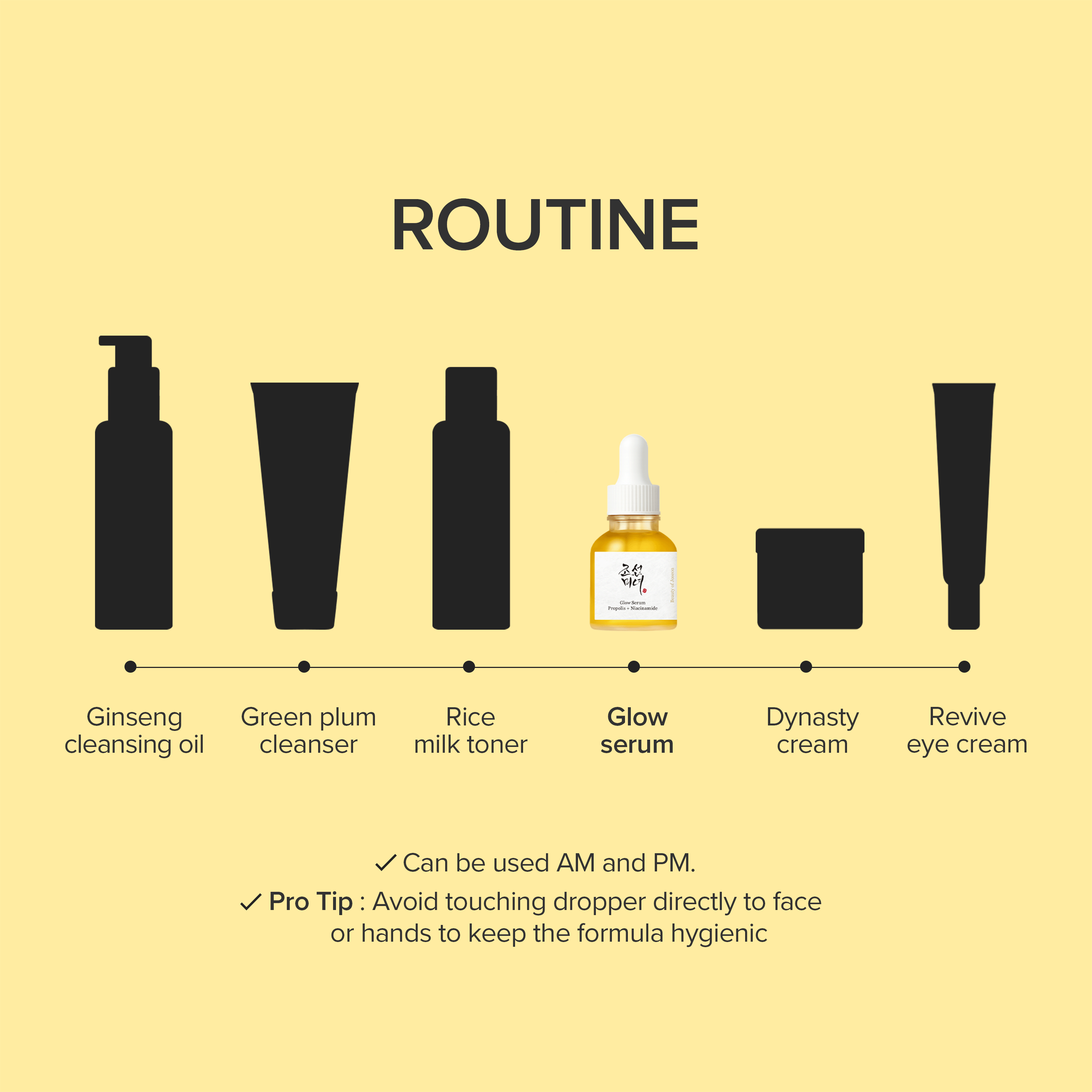 Beauty of Joseon Glow Serum Propolis+Niacinamide 30ml 11