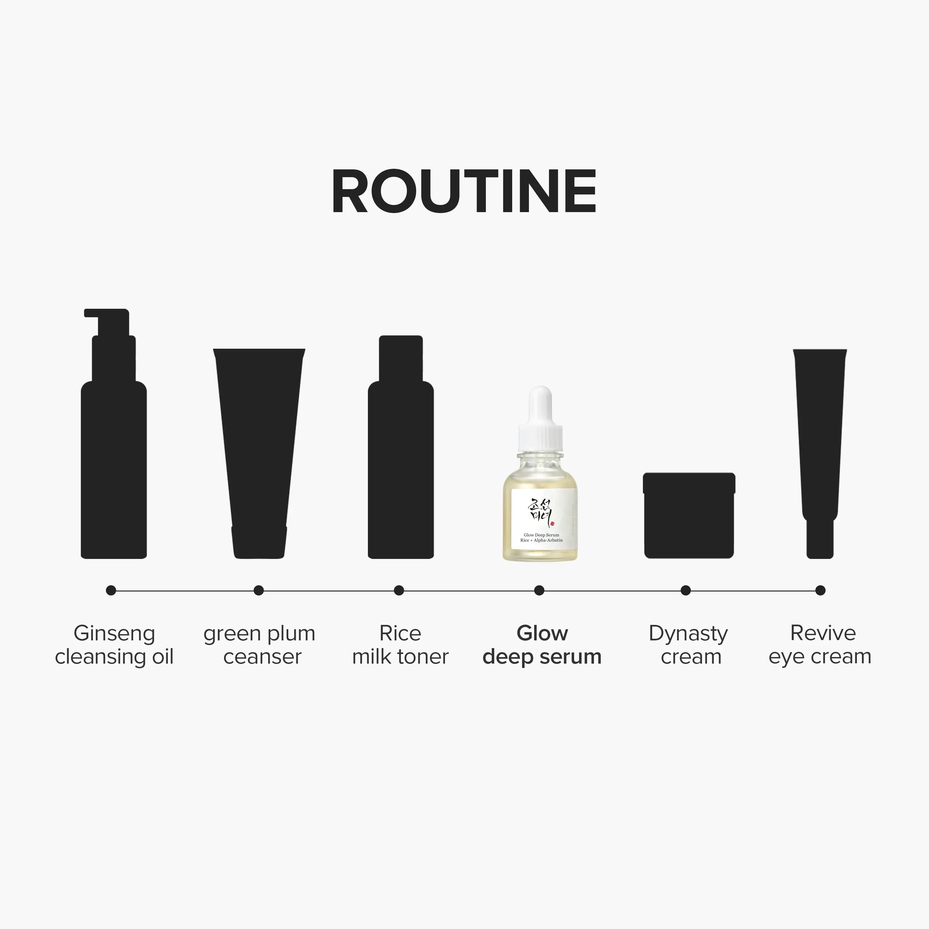 Beauty of Joseon Glow Deep Serum: Rice + Alpha-Arbutin 30ml 11