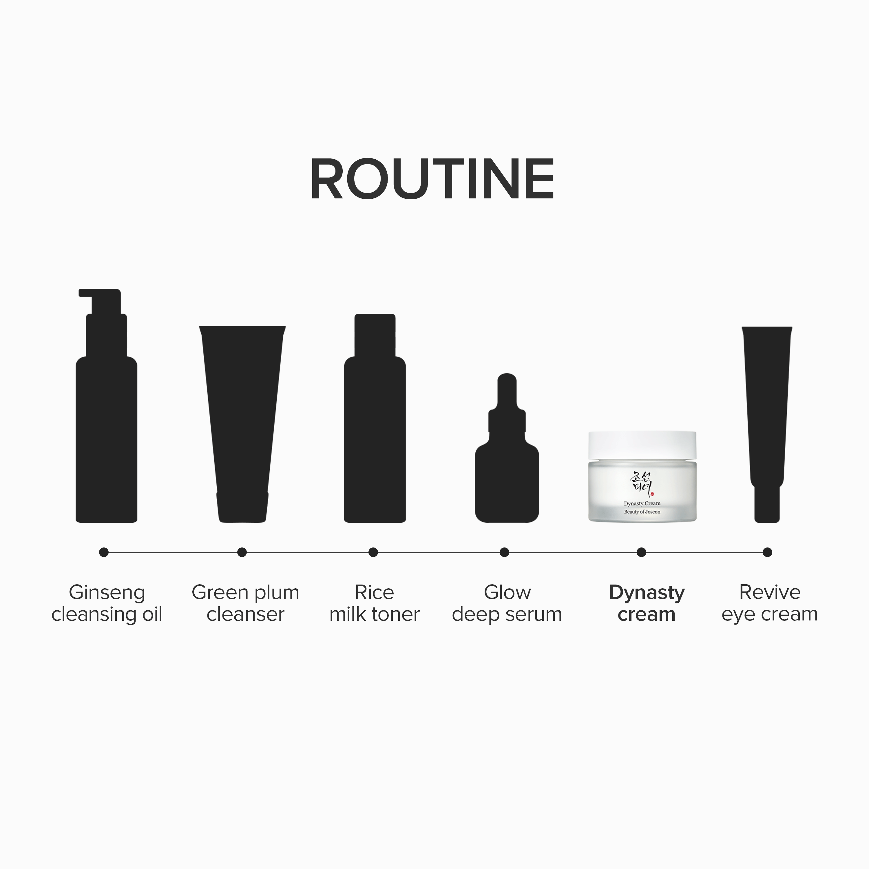Beauty of Joseon Dynasty Cream 50g 9