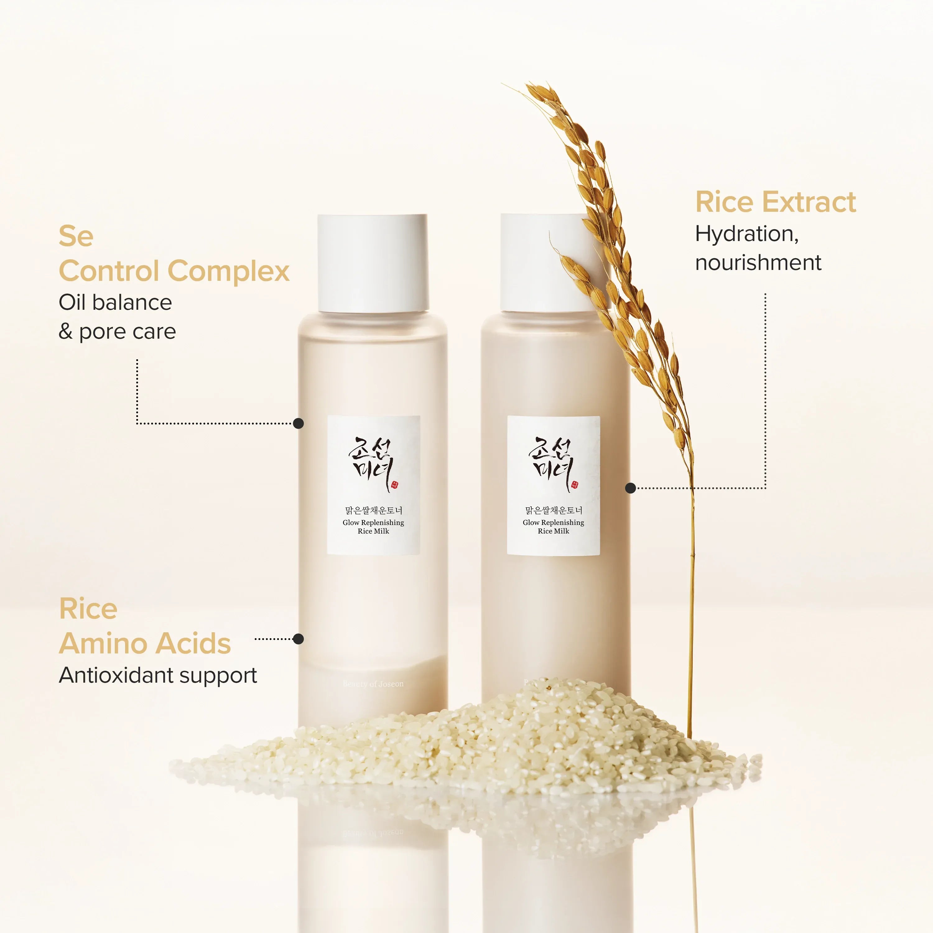 Beauty of Joseon Glow Replenishing Rice Milk Toner 150ml 4
