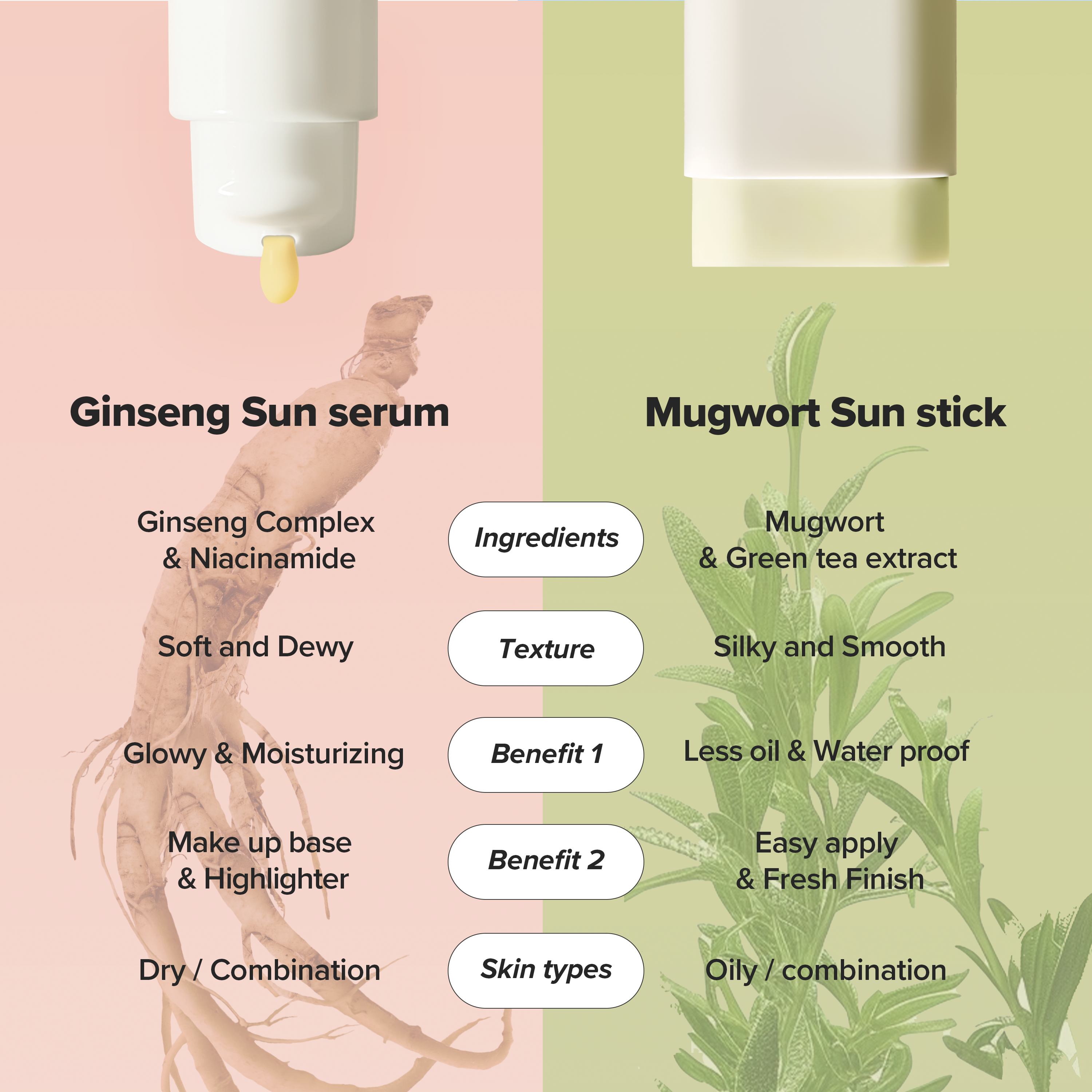 Beauty of Joseon Matte Sun Stick Mugwort + Camelia SPF 50+ PA+++ 18g 6