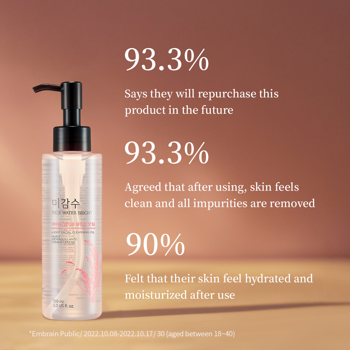 THE FACE SHOP - Rice Water Bright Light Facial Cleansing Oil 150ml 5