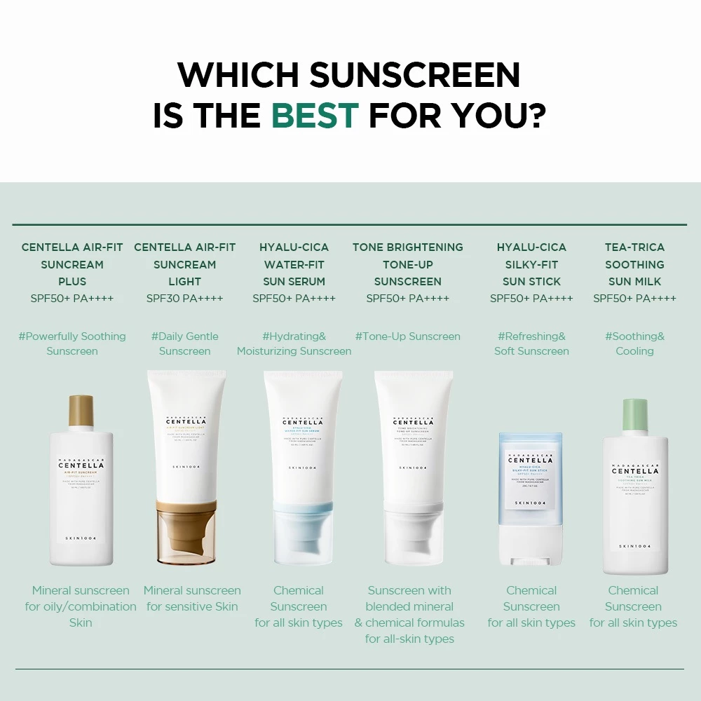 SKIN1004 - Madagascar Centella Tea-Trica Soothing Sun Milk 50ml 8