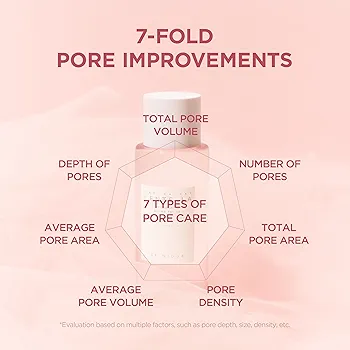 SKIN1004 - Madagascar Centella Poremizing Clear Toner 210ml 3
