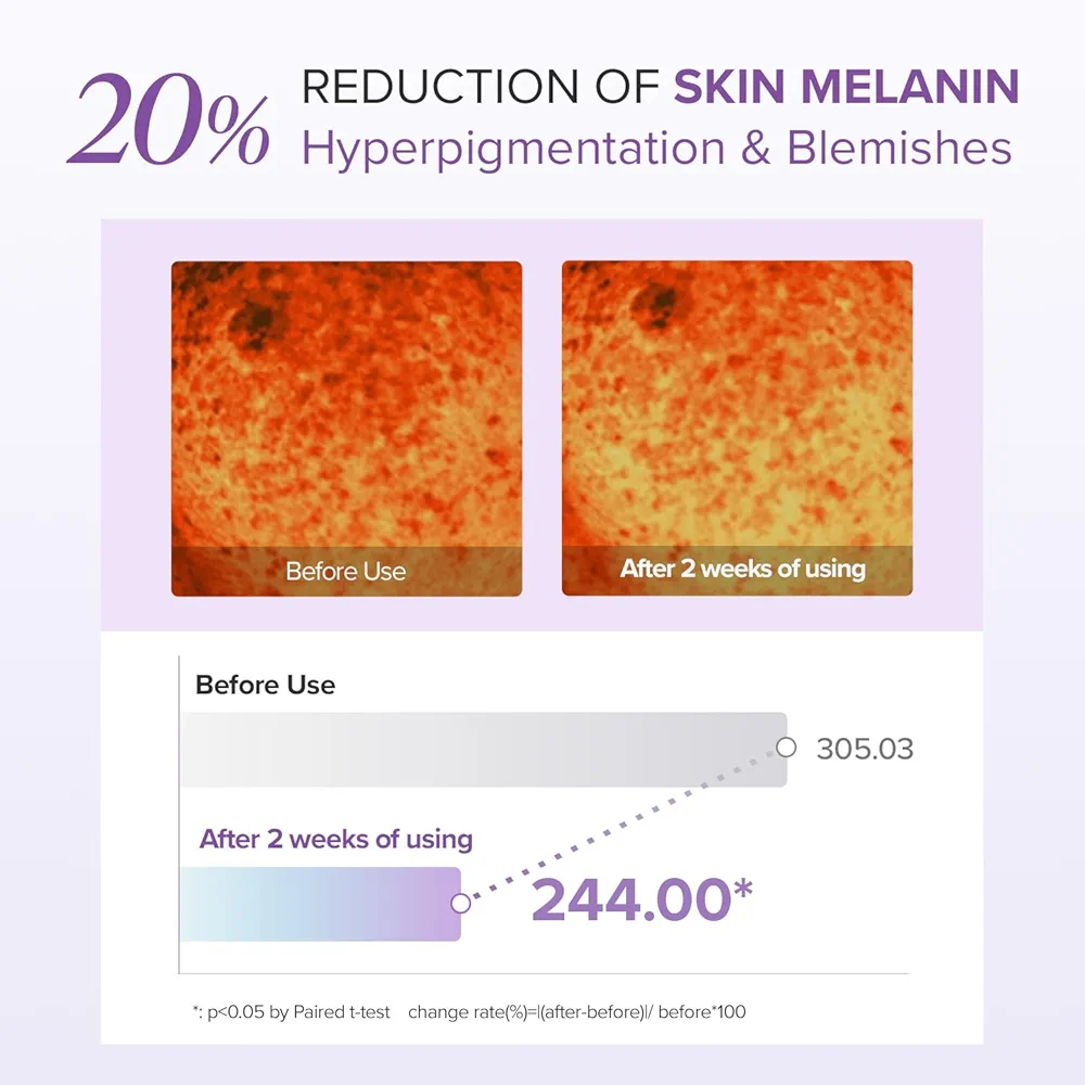 Mary&May - Tranexamic Acid + Glutathione Eye Cream Mini 12g 6