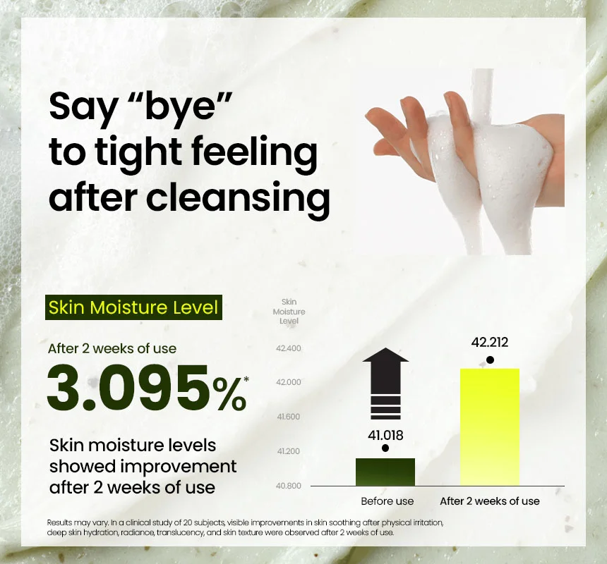 beplain - Mung Bean pH-balanced Cleansing Foam 80ml 4