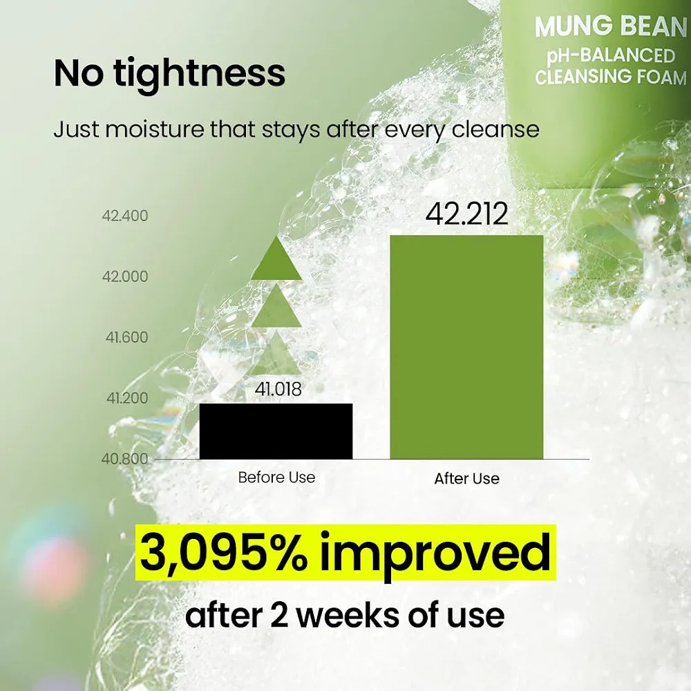 beplain - Mung Bean pH-balanced Cleansing Foam 80ml 11