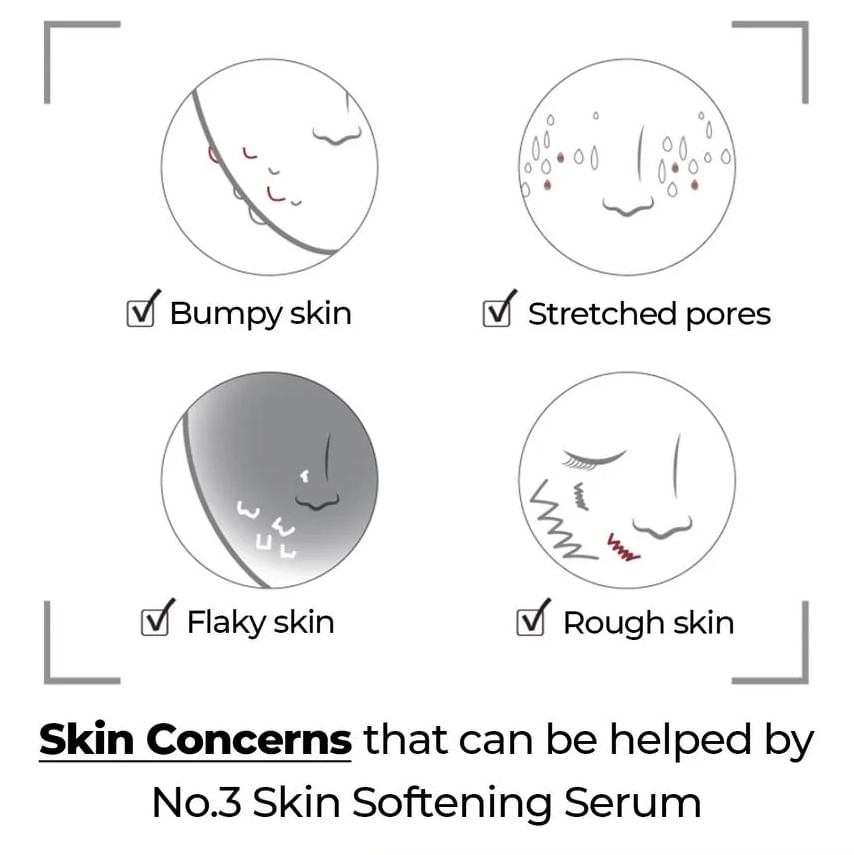numbuzin - No. 3 Skin Softening Serum 50ml 3