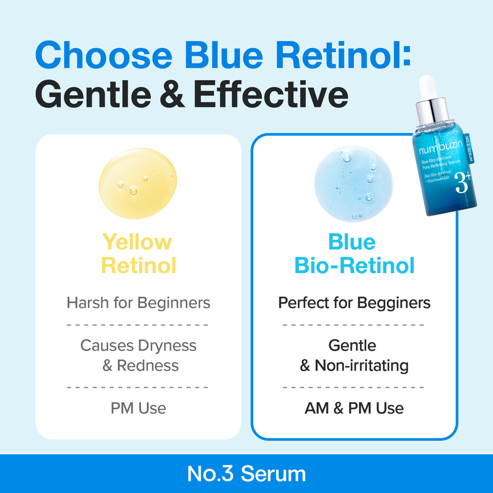 numbuzin - No.3 Blue Bio-Retinol Pore Refining Serum 30ml  6