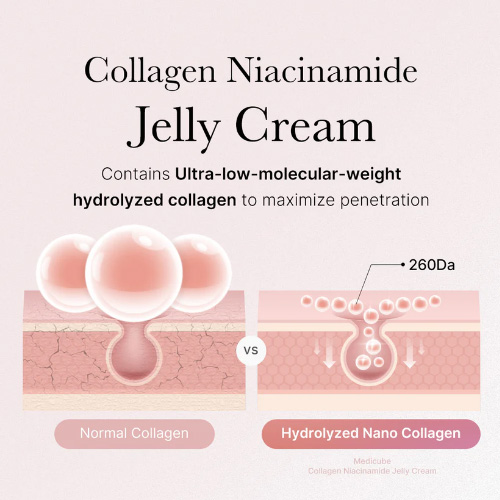 medicube Collagen Jelly Cream 110ml 4