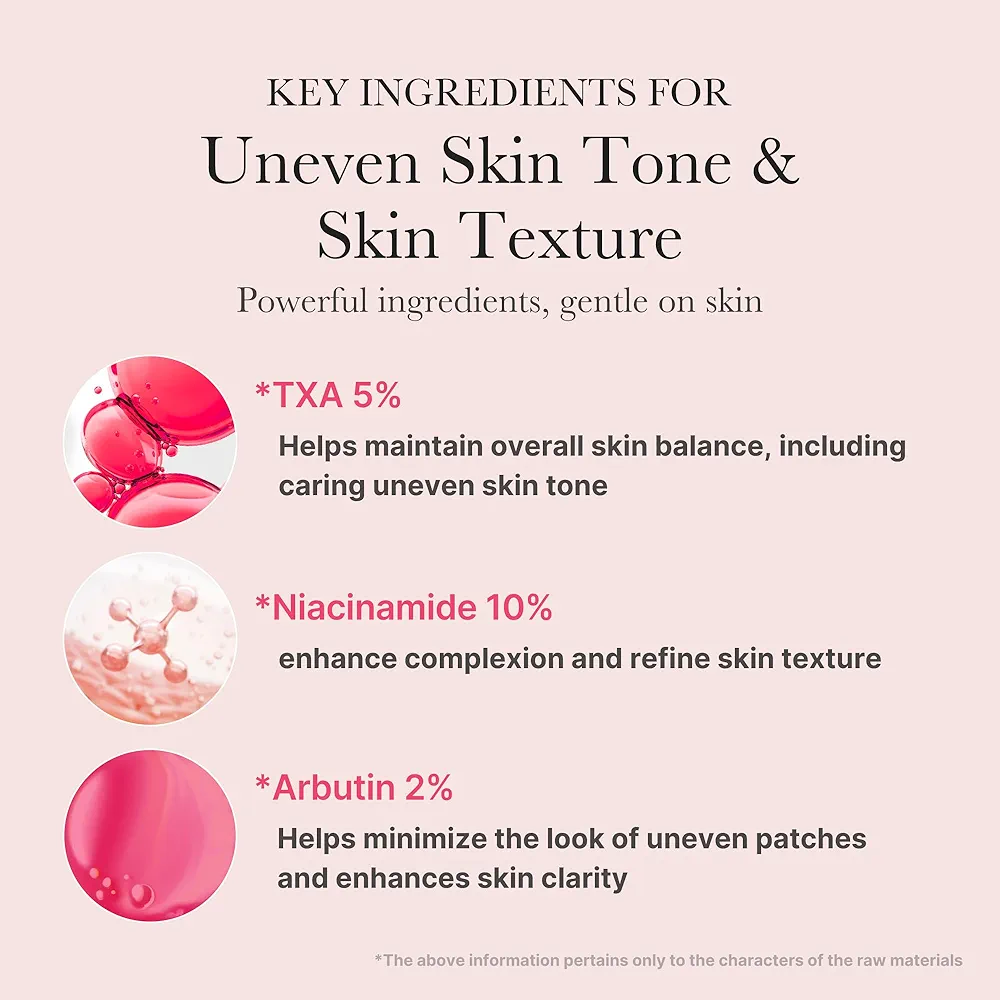 medicube - TXA Niacinamide 15% Serum 30ml 4
