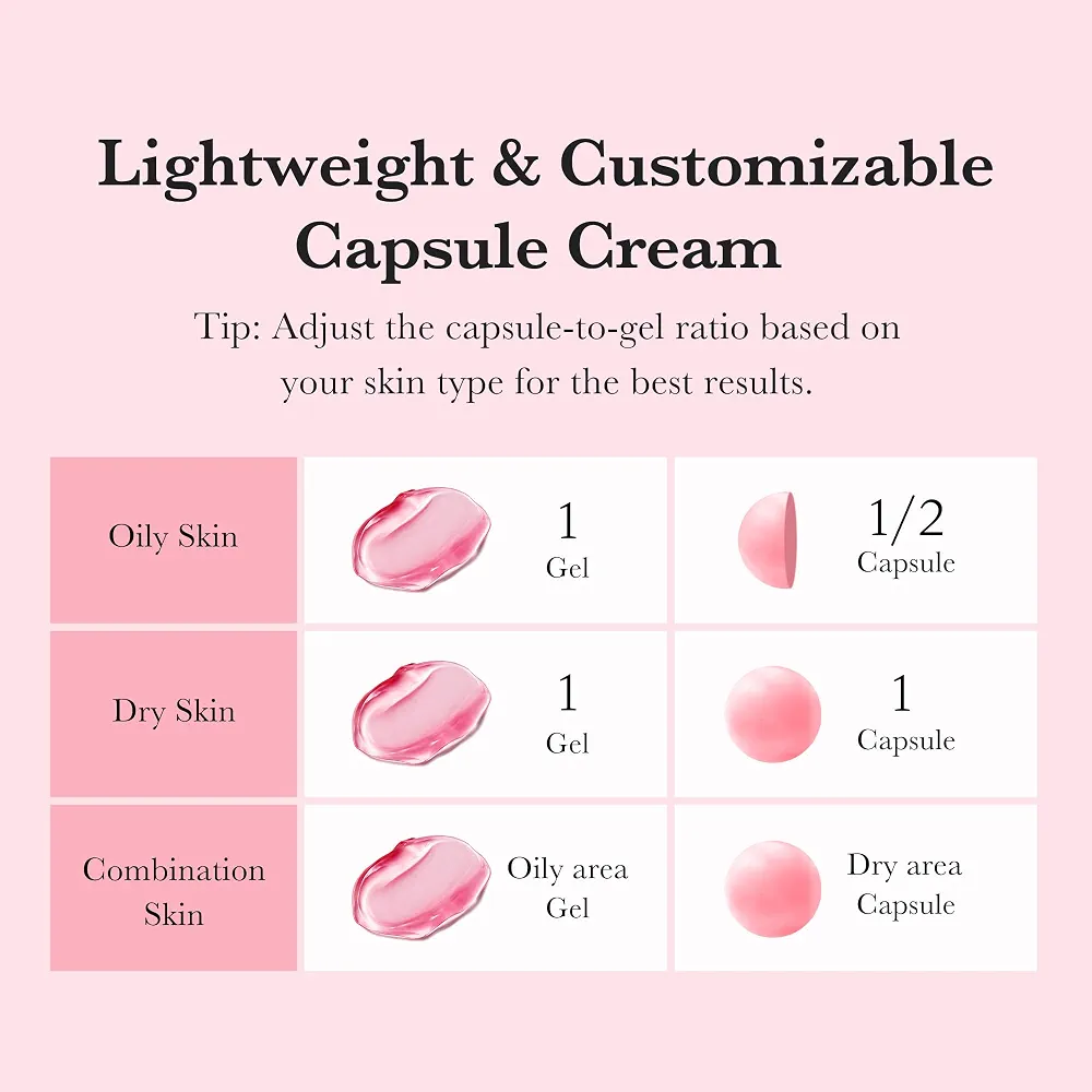 medicube TXA+Niacinamide Capsule Cream 55gm 5