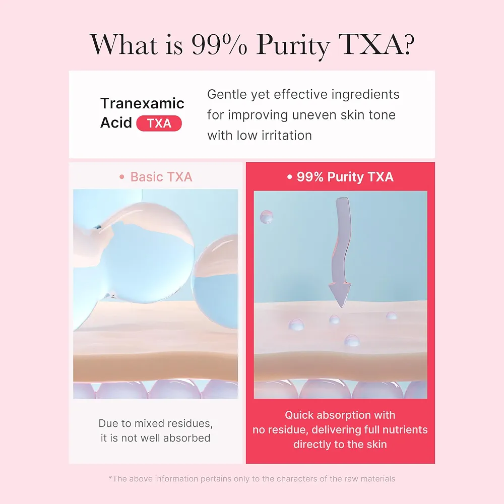 medicube TXA+Niacinamide Capsule Cream 55gm 6
