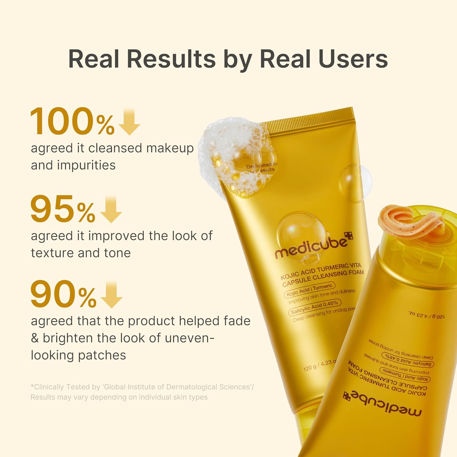 medicube - Kojic Acid Turmeric Vita Capsule Cleansing Foam 120g 5