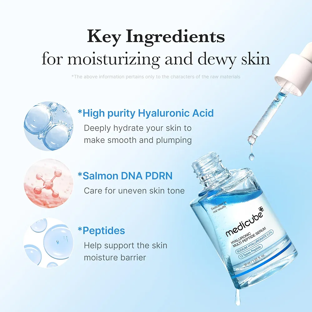 medicube - Hyaluronic Multi Peptide Serum 30ml  3