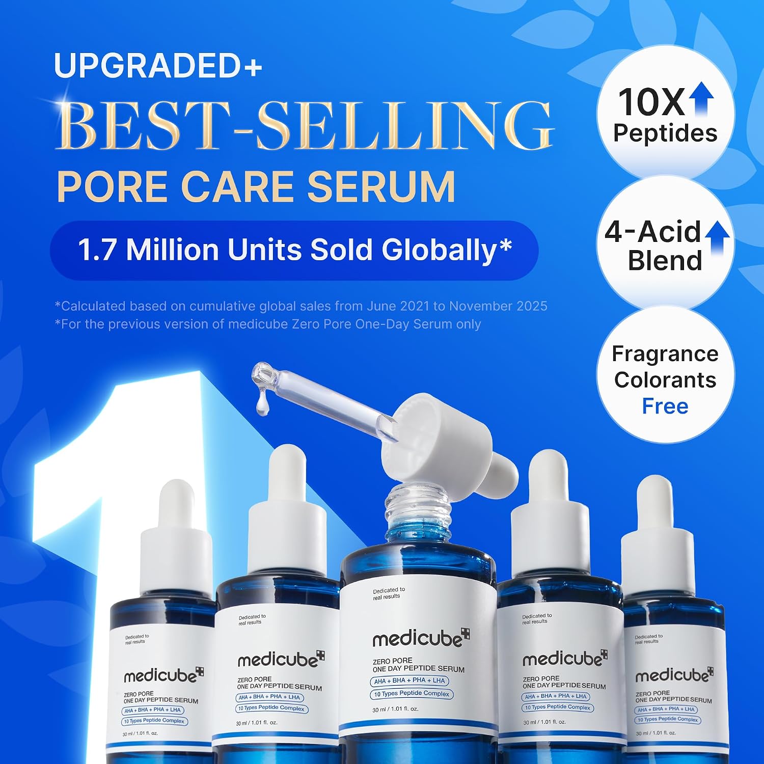 medicube - Zero Pore One Day Peptide Serum 30ml 2