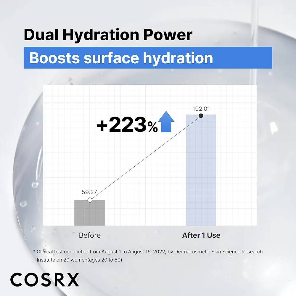 COSRX - The Hyaluronic Acid 3 Serum 20ml 4