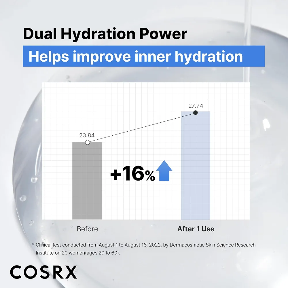 COSRX - The Hyaluronic Acid 3 Serum 20ml 5
