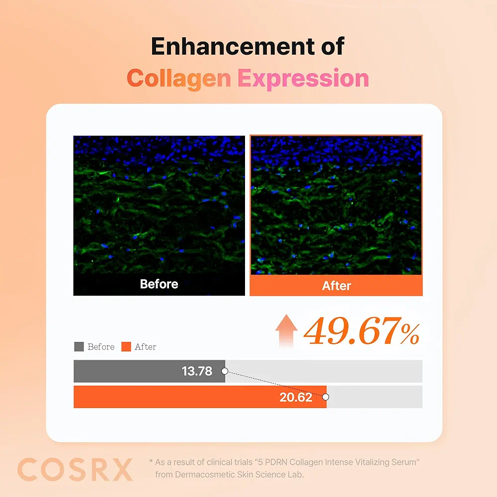 COSRX - 5 PDRN Collagen Intense Vitalizing Serum 100ml 7