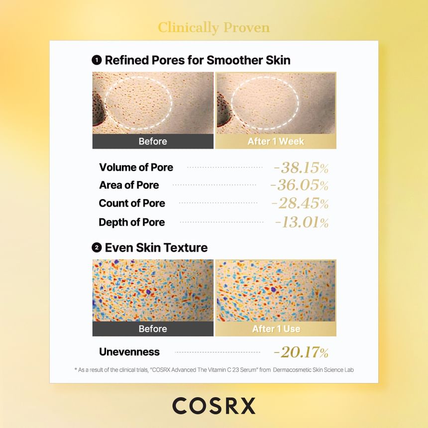 COSRX - The Vitamin C 13 Serum 20ml 9
